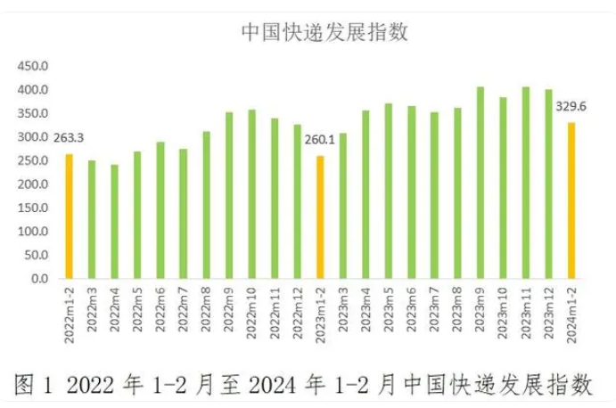 企業(yè)微信截圖_20240316100543.png